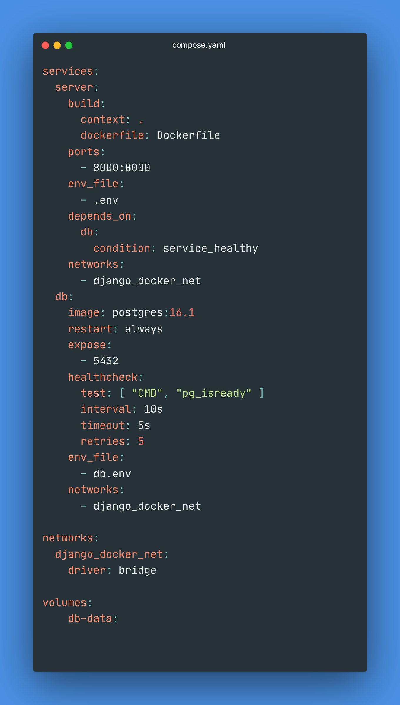 Making your deployment productionready JetBrains Guide
