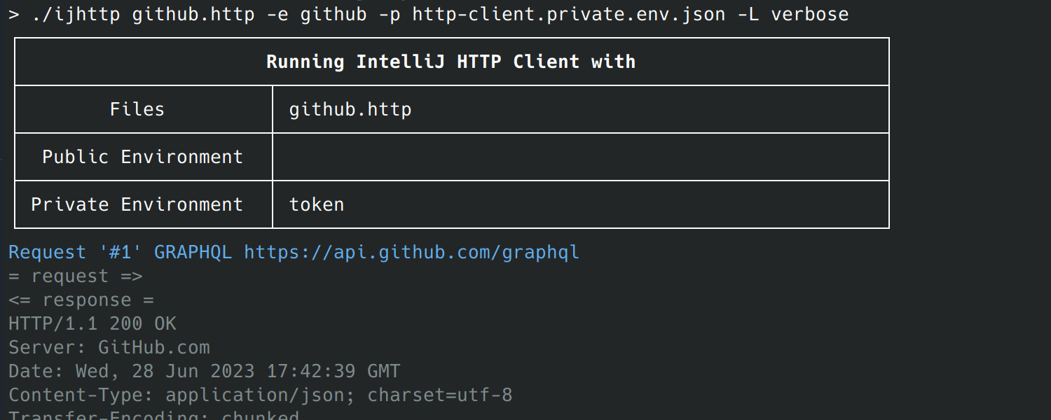 HTTP Client CLI 中对 GraphQL 和 WebSocket 的支持