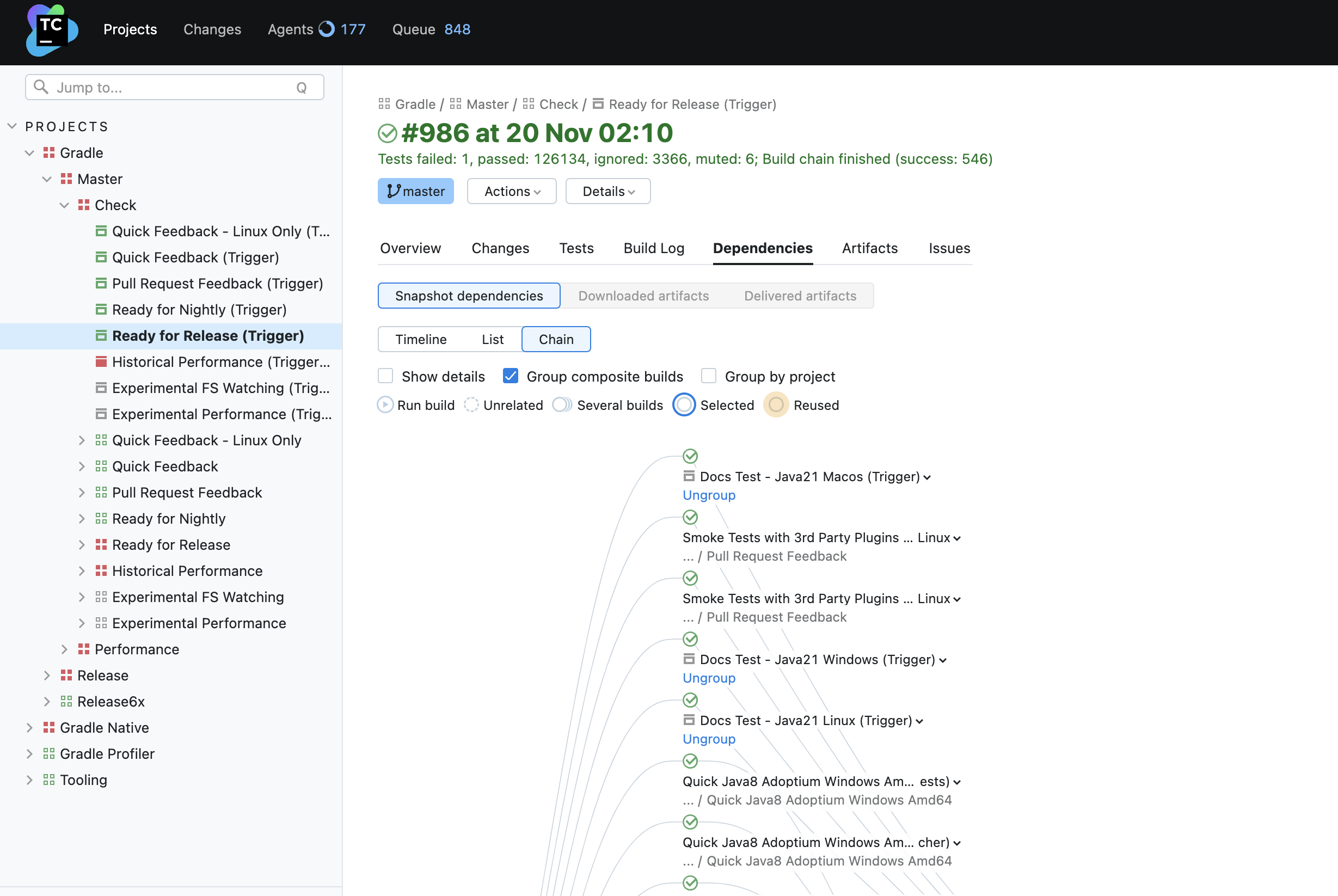 TeamCity Build Tool Integrations