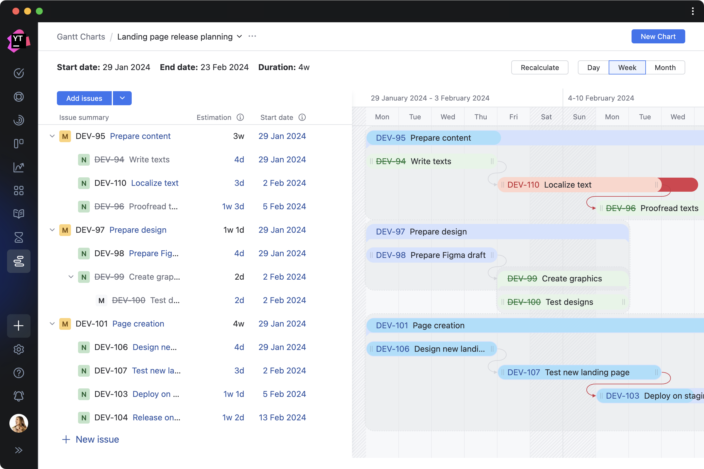 Planning and forecasting